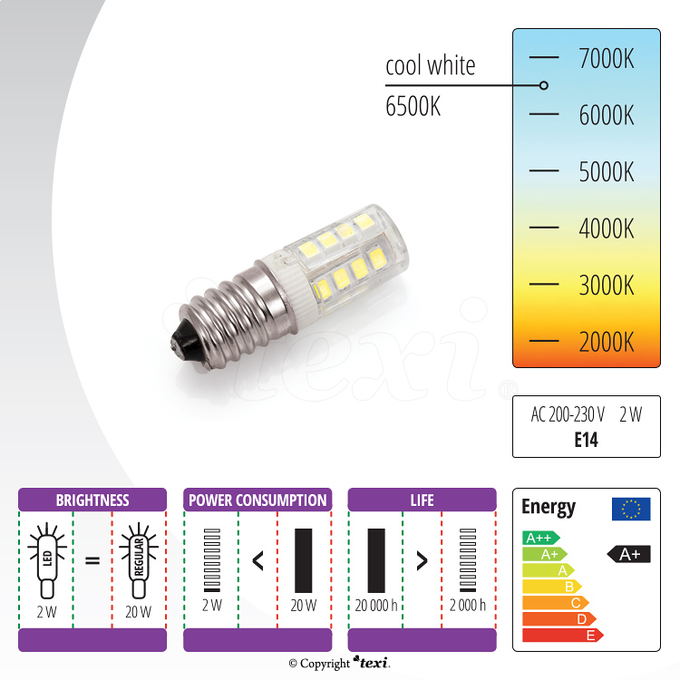 LED Lampe für Haushaltsnähmaschinen - 230 V, 2 W