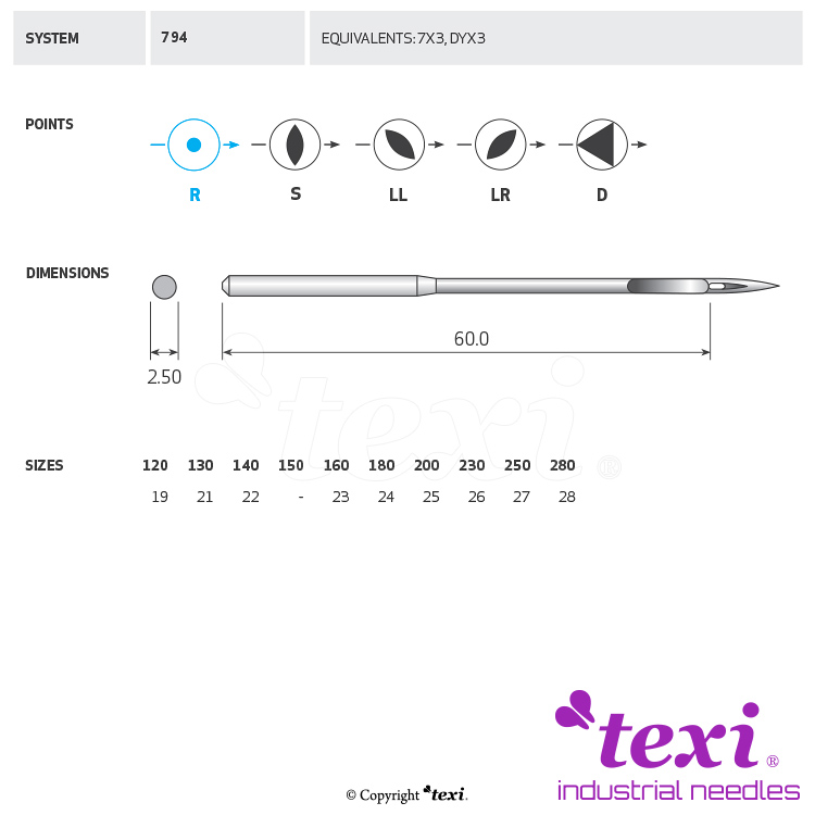 TEXI 794 160 - TEXI Industrienadeln, 1 Box = 100 Nadeln - 1 TEXI Industrienadeln, 1 Box = 100 Nadeln