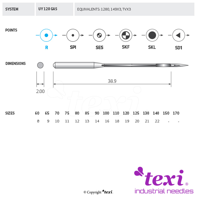 TEXI Industrienadeln, 1 Box = 100 Nadeln